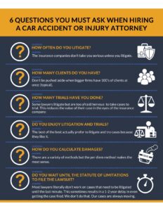 Six questions to ask a car accident attorney